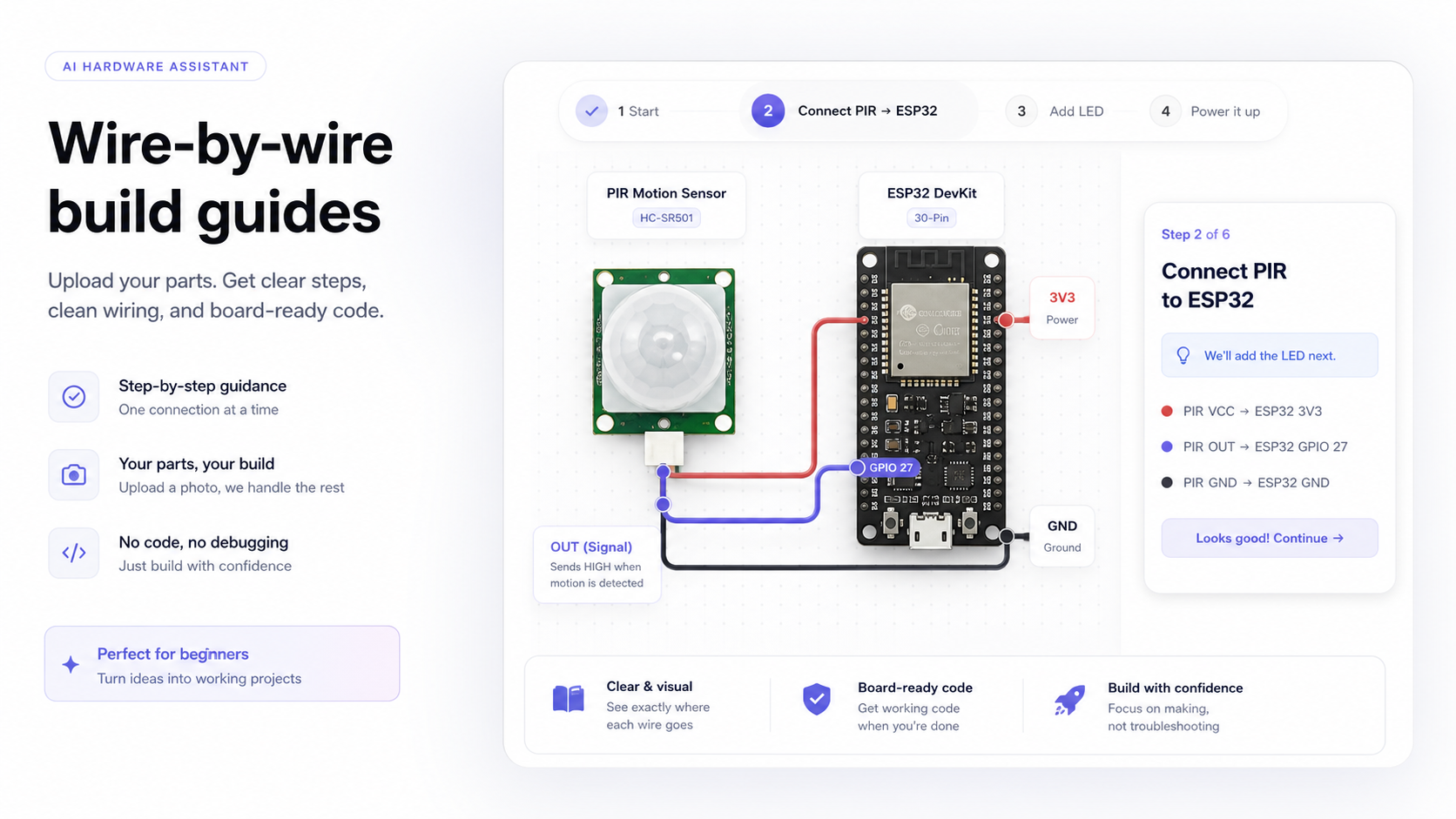 Wire-by-wire hardware guide feature artifact